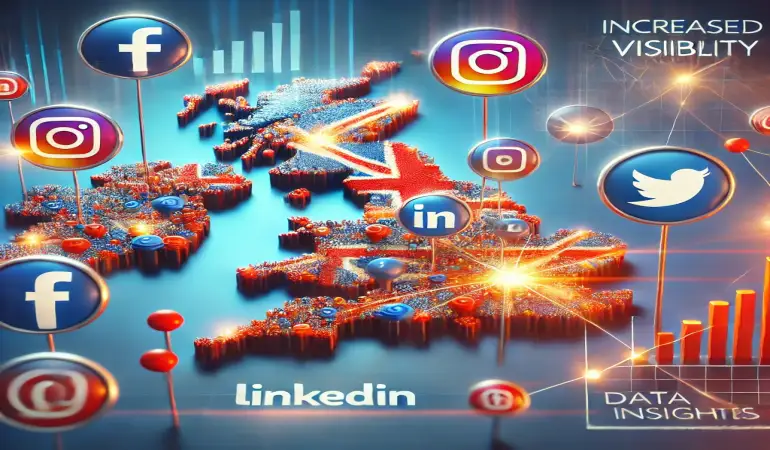 The Advantages of Posting on Social Media in the UK Today