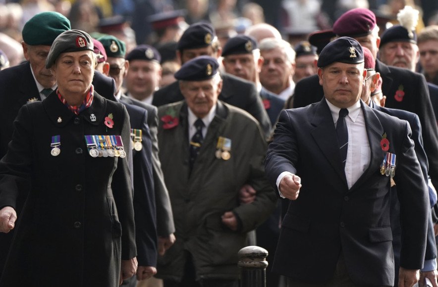 Military pension calculation